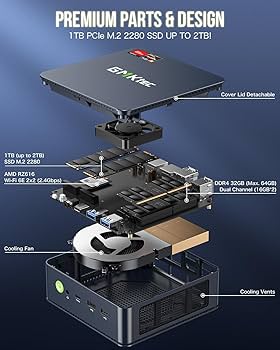 GMKtec Nucbox M5 Plus Mini PC do gier - AMD Ryzen 7 5825U